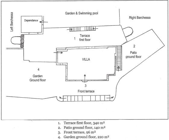 outdoor-space 2