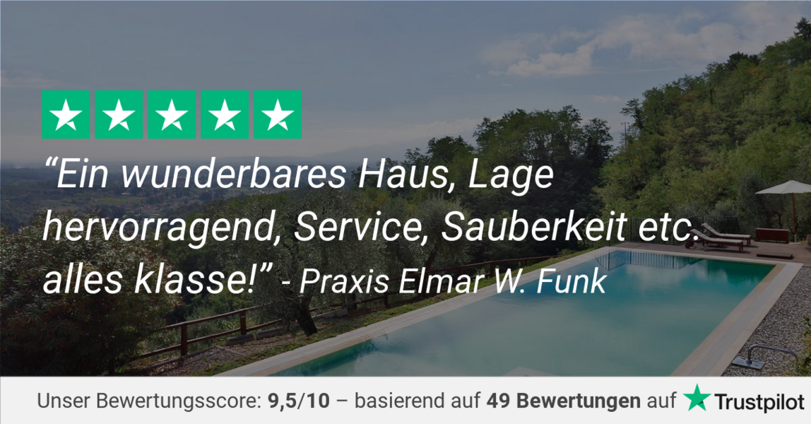 Trustpilot Review - Praxis Elmar W. Funk